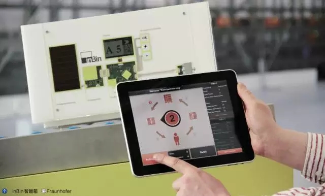 支持智能制造的智能物流系统建设