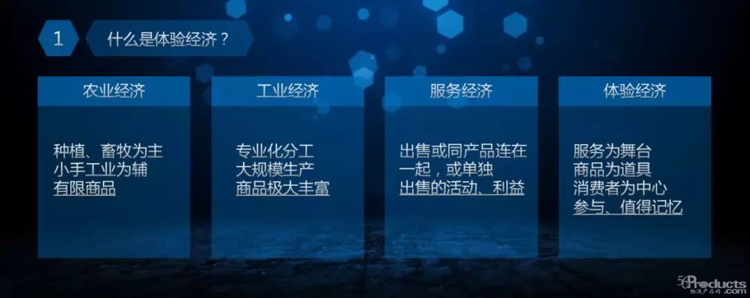 体验经济下，供应链经理是如何进行能力升级的？