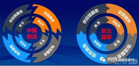 10%综合成本降低，在物流经济下一个增长点，传化智联又领先了一步