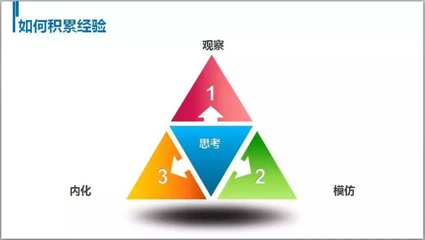 困境中，中小物流企业如何突出重围？