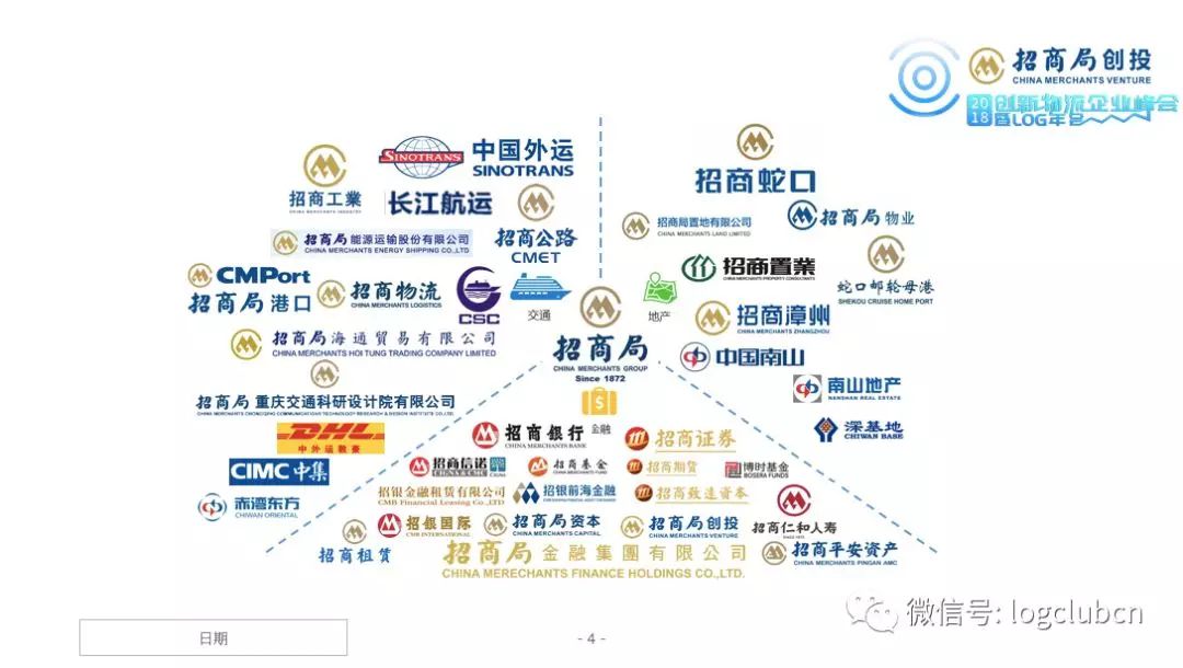 招商局创投：如何成为投资人的争抢对象？