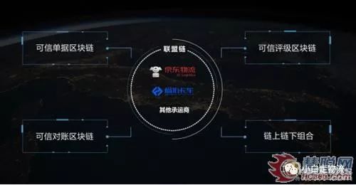 五至十年后的物流业会呈现怎样的景象？