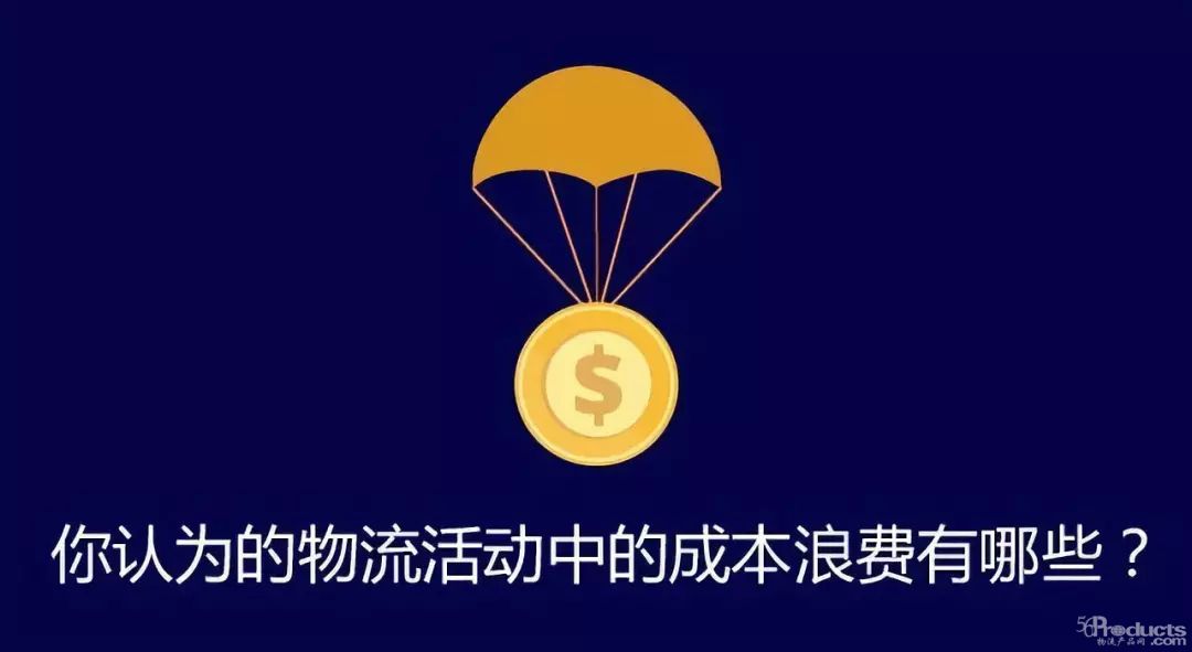 物流老司机教你找出物流中的成本浪费