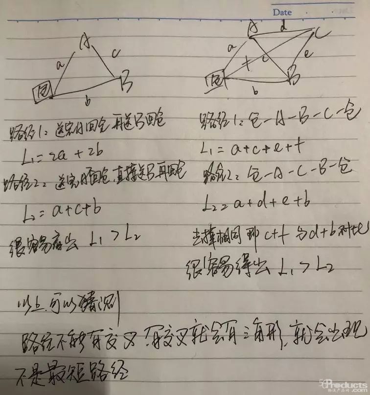 实战经验思考：配送时怎么跑路径最短？