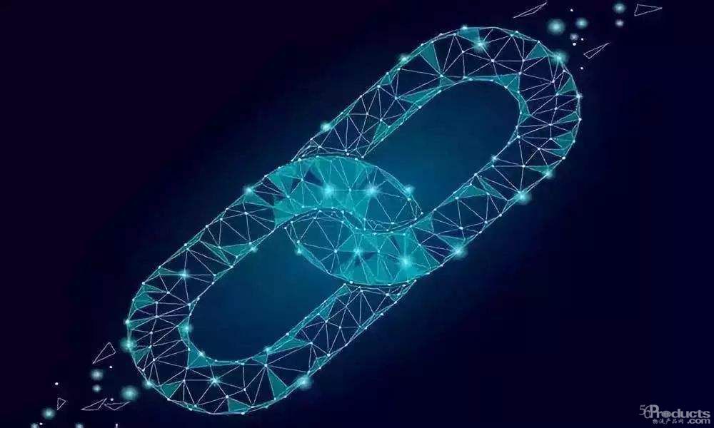 供应链金融现状