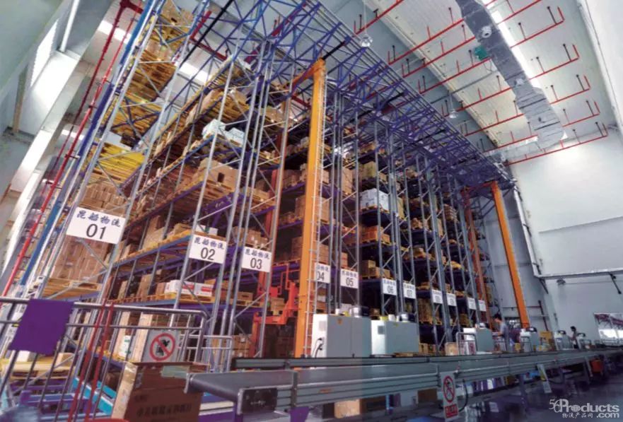 自动仓储系统篇｜物流装备市场回顾与展望（上）