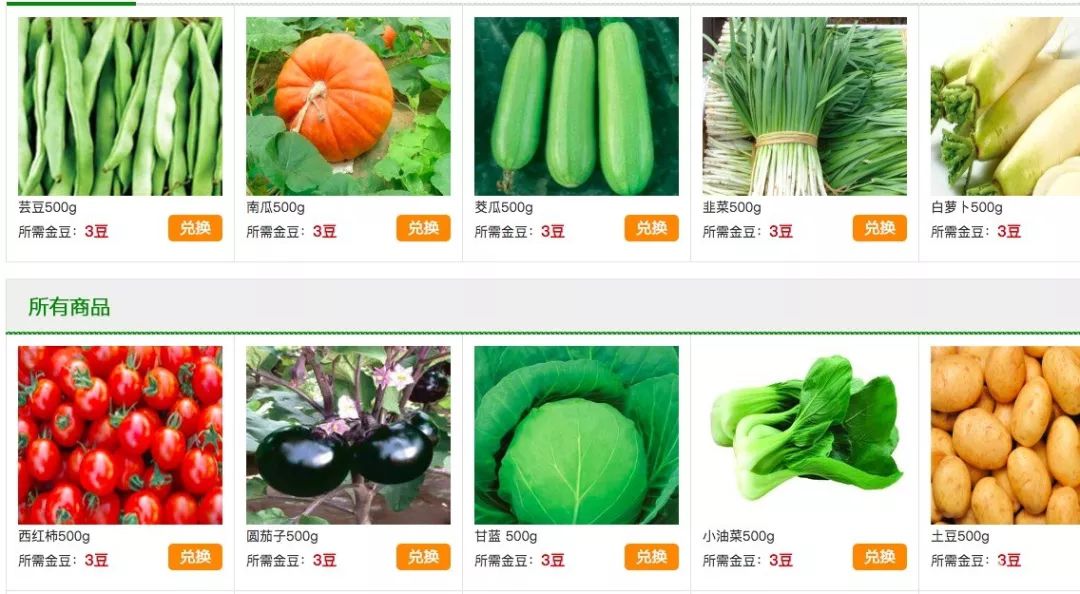 深度：生鲜战火卷土重来，阿里美团四巨头入局，狂补贴有人月亏几千万