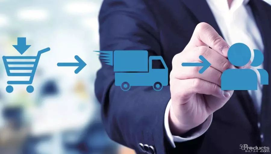 物流企业O2O应用模式发展探究