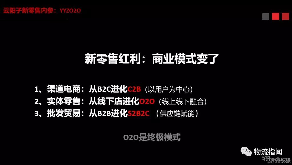 深度长文：盒马模式启示录