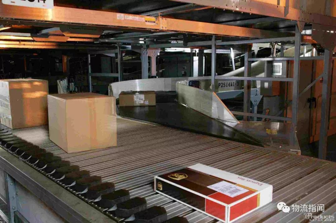 中国快递物流企业是否要经历与美国一样的发展道路?