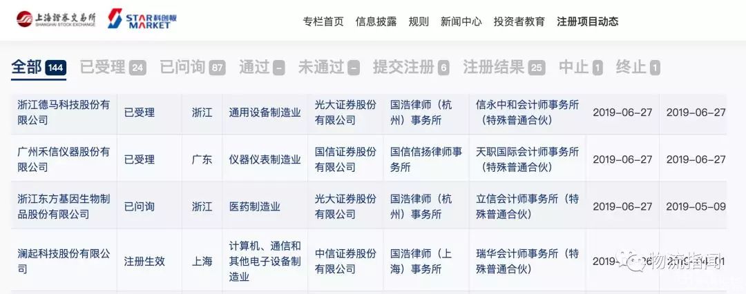 科创板首现物流装备企业，前5大客户包括菜鸟、京东、顺丰、唯品会