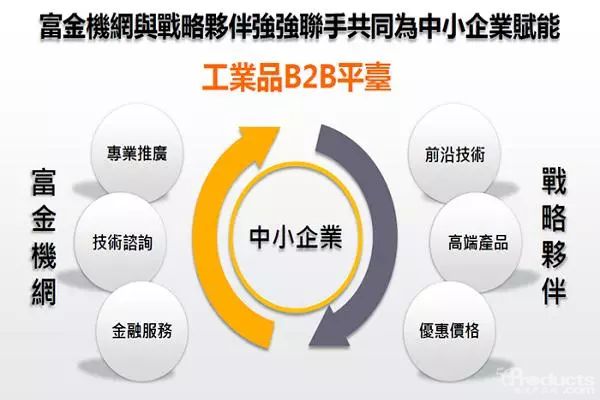 撬动小B市场才是MRO行业未来发展的大招?