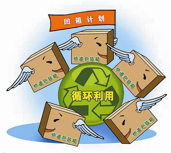 垃圾分类使物流形成绿色化生态闭环