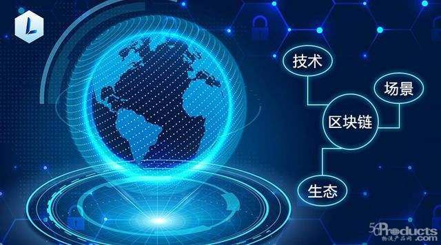 区块链如何影响现代军事