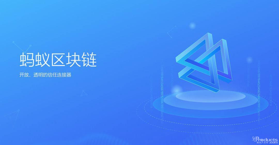 BAT区块链一石二鸟