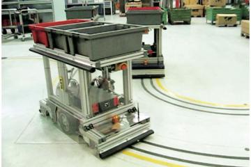 物流装备企业进入制造业物流的路径建议