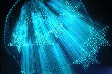 智能化重构空间价值