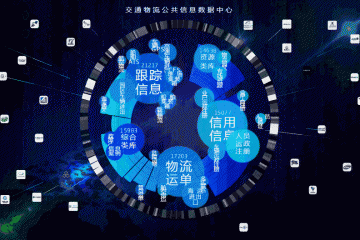 《2019年中国智慧物流市场前景研究报告》发布