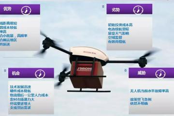 无接触配送or无人配送：疫情刺激物流变革，未来会成主流吗