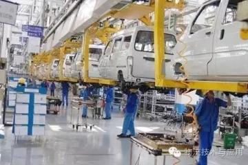 物流自动化及智能物流新技术在汽车物流领域的应用