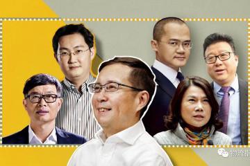 福布斯中国最佳CEO榜发布，张勇第一、王兴第五