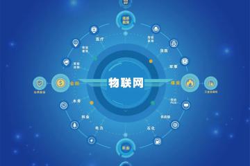 物联网和大数据：6个值得关注的零售和金融服务趋势