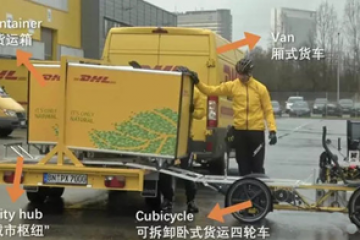 快递末端配送，欧美国家如何创新？