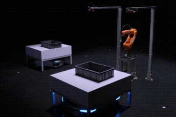 智能物流技术发展趋势！2025市场规模100亿！