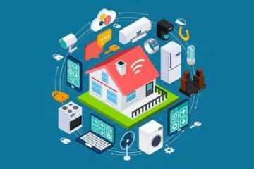 物联网、RFID、EPC三者之间有着怎样的关系?