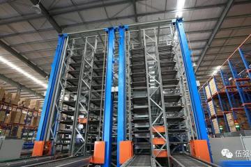 精益化管理在仓储业务环节当中的体现与实现工具