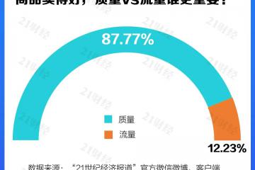 首个没有“二选一”的双11，品质消费成关注焦点！一大波商家都流去哪儿了