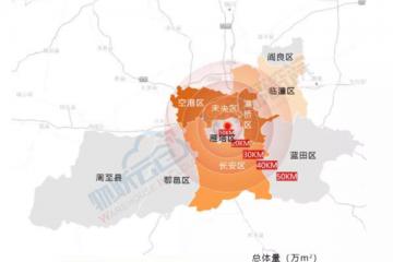 《2021年西安物流地产市场发展报告》发布