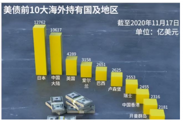 千呼万唤终出来！！人民币大升级！！