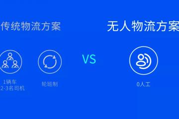 工厂复工指南丨赢在起跑线，这里有奇招