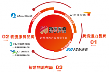 三大运力品牌+两大专业服务品牌，新瑞恒道打造全新生态平台