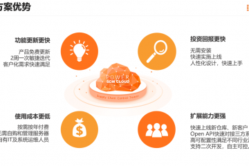 智慧物流的“数”“云”之道