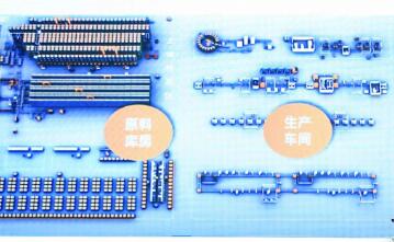 因格智能柔性物料流系统助力汽车企业数字化转型