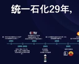 构建低碳发展新格局，携手客户互利共赢