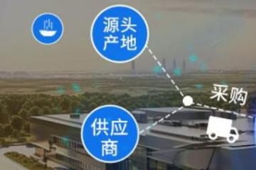 物流源打造餐饮企业中央厨房采购配送数字化供应链管理方案
