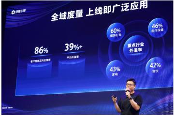 巨量引擎“抖「营」全收” 开启全渠道联合经营的新时代