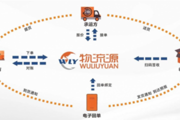 物流源智能运输管理解决方案：重构智能可视、数据化的物流新生态