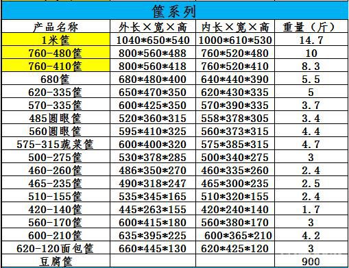 箩筐总图.jpg