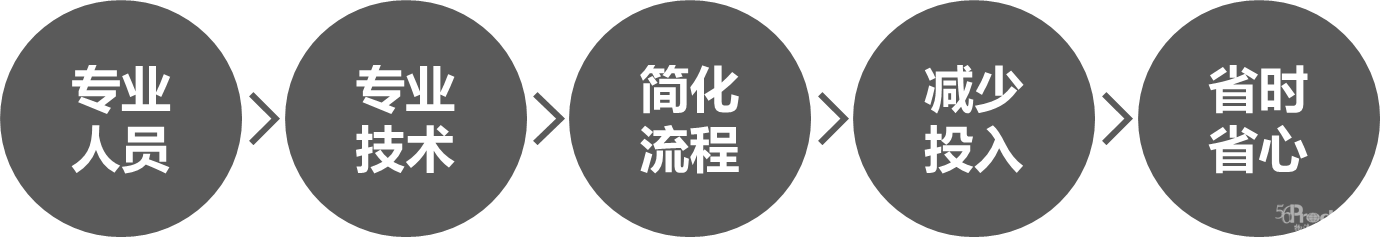 1555658501410695.png 图片12.png