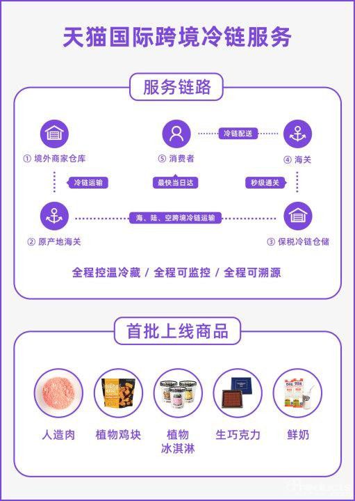 1574670303129495.jpg 2.jpg