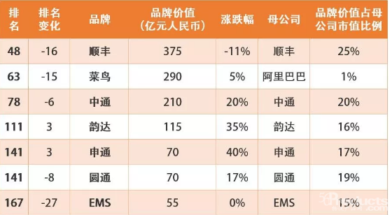 1576220927576066.png image.png