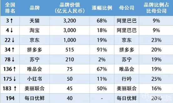 1576220992241021.png image.png