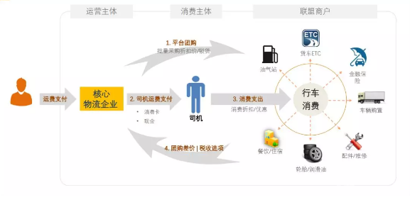 1577694440129624.png image.png