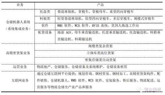 1578643725937791.png image.png