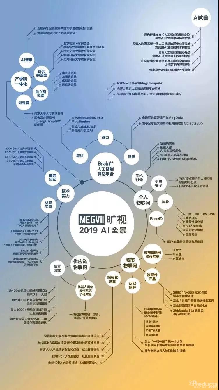 1579574260297952.jpg 微信图片_20200121103730.jpg