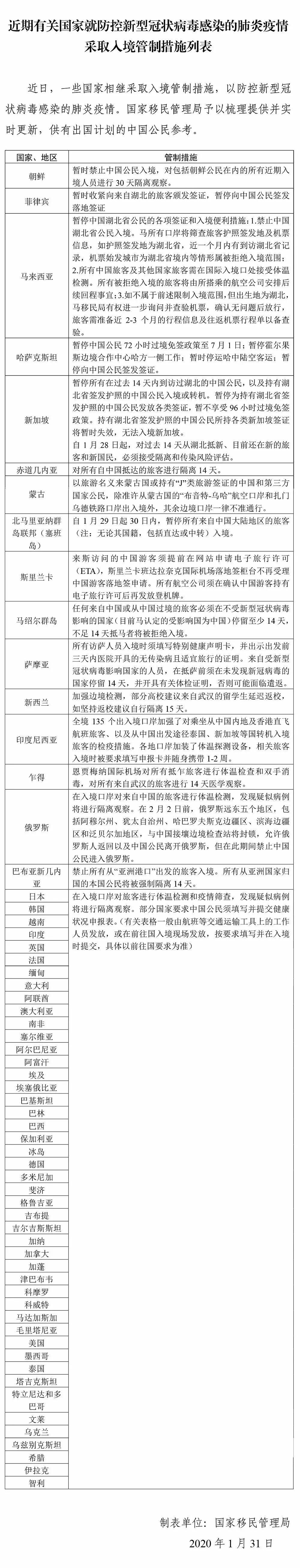 微信图片_20200203124752.jpg